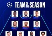 2021/22 UEFA Champions League Team of the Season revealed 2021/22 UEFA Champions League Team of the Season revealed