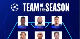 2021/22 UEFA Champions League Team of the Season revealed 2021/22 UEFA Champions League Team of the Season revealed